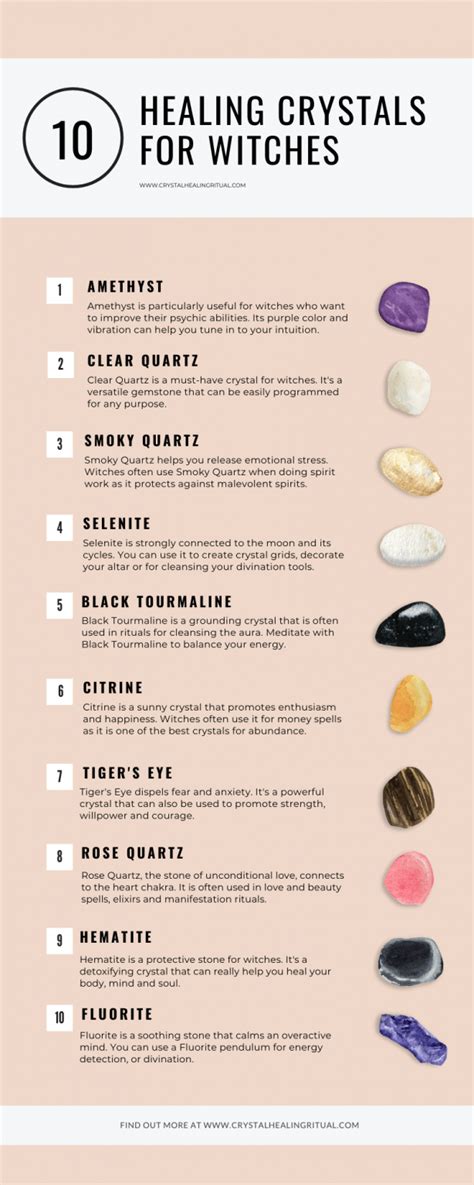 Witch wellness crystals